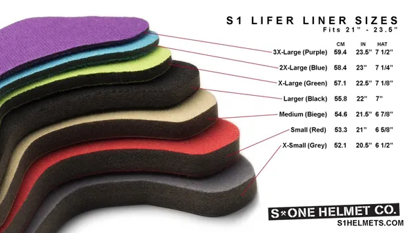 S-One - S1 Lifer Series Black Matte/Green Strap Skate Helmet