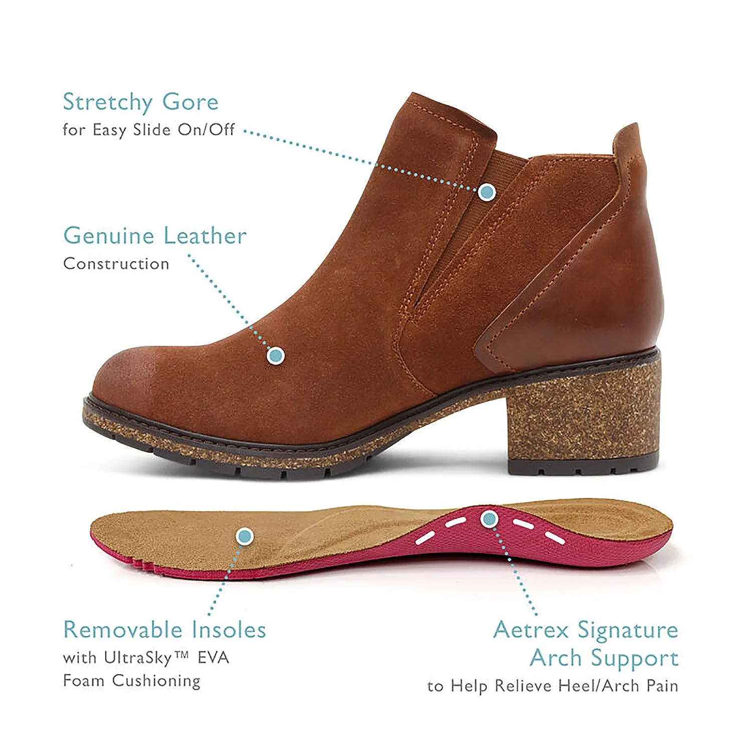 Women's Aetrex Frankie Caramel Cafe Suede/Leather